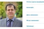Сын экс-мэра Одессы Руслана Боделана объявлен в розыск Сын экс-мэра Одессы Руслана Боделана объявлен в розыск
