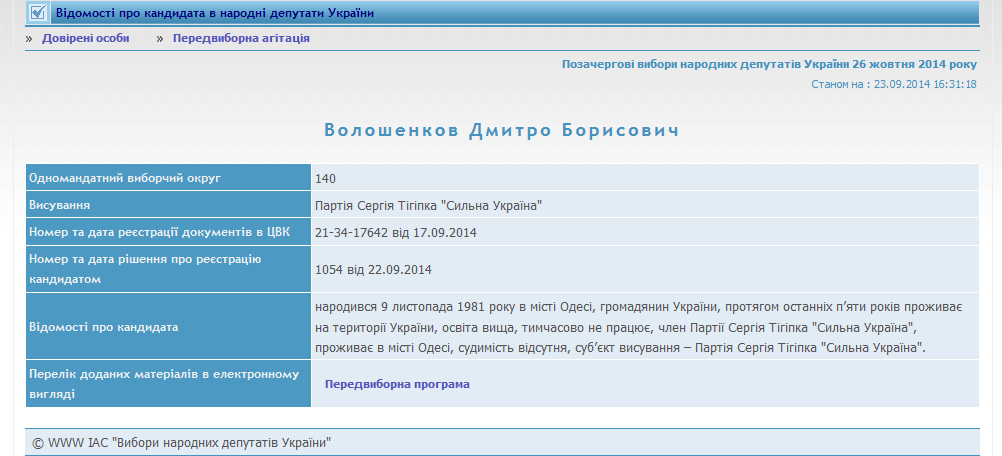 волошенков