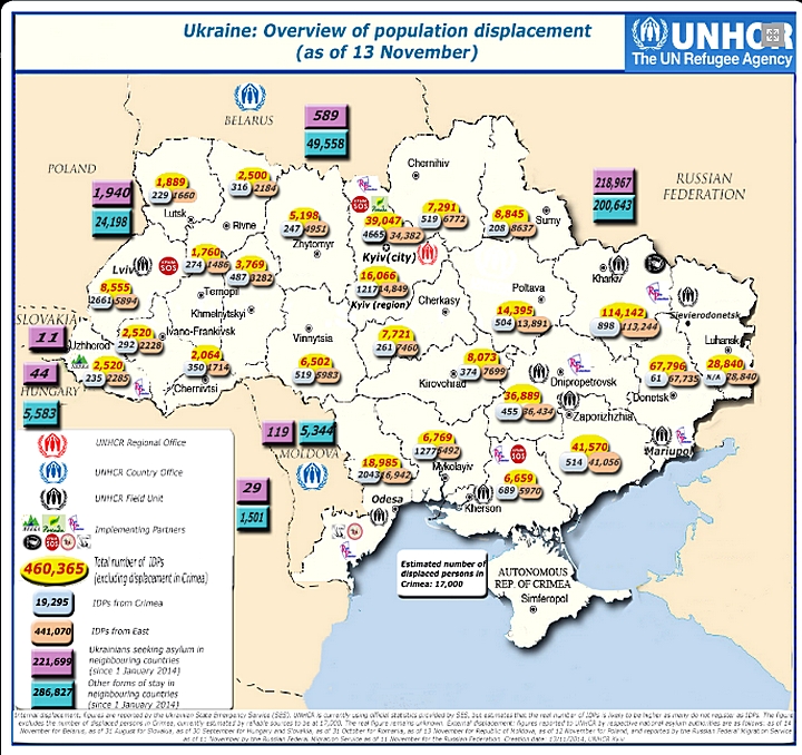 Беженцы - инфографика