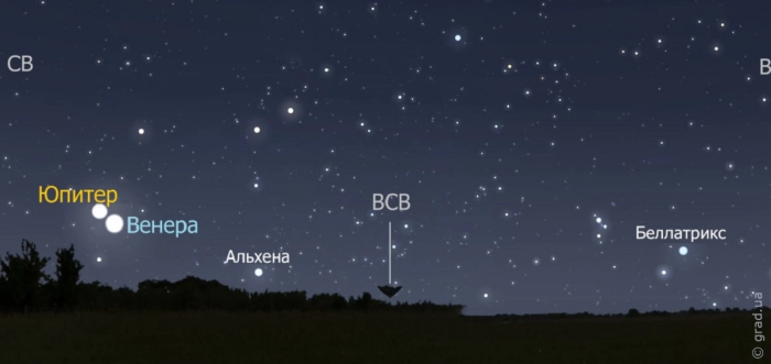 звездное небо