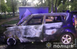 Уторм на поселке Котовского сожгли автомобиль