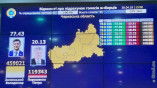 ЦИК официально объявила результаты выборов Президента Украины