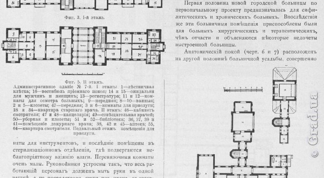Городская больница на Слободке