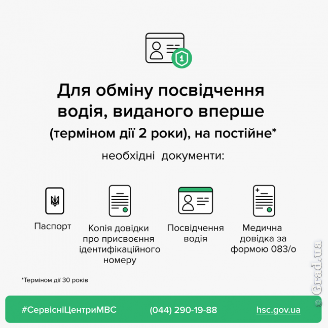 Порядок обмена водительских прав