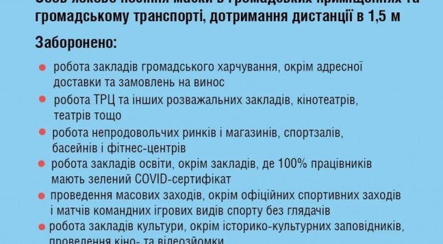 ограничения в красной зоне