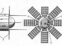 Сергей Мандельштам