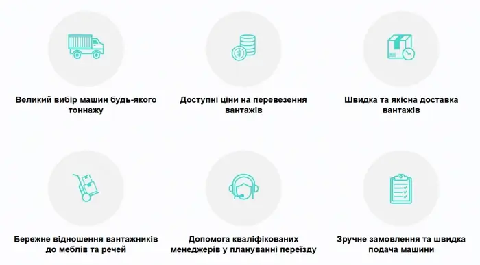 Вантажоперевезення в Києві та Київській області