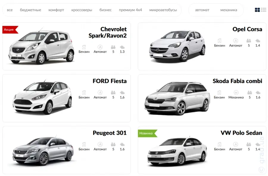 Прокат авто в Одессе