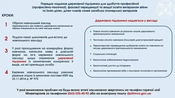 инструкция (1)