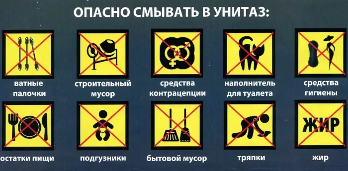 Не кидайте в унітаз сміття!