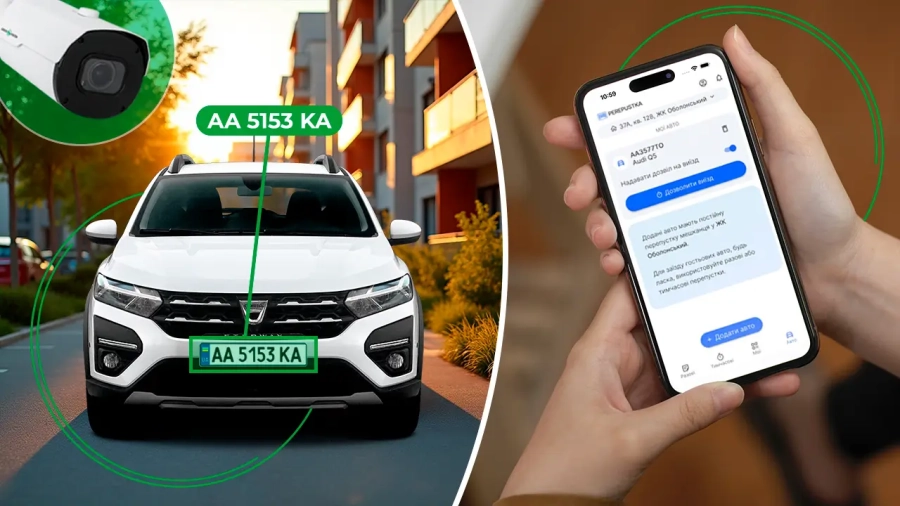 камеры видеонаблюдения GreenVision