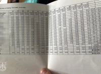 ритуальные услуга (5)