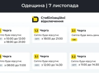 График стабилизационных отключений света в Одессе
