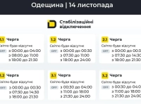 стабилизационные отключения света в Одессе 14 ноября