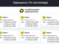 стабилизационные отключения света в Одессе 14 ноября