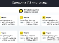График стабилизационных отключений света в Одессе
