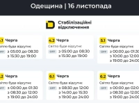 Стабилизационные отключения света