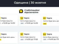 График стабилизационных отключений в Одессе